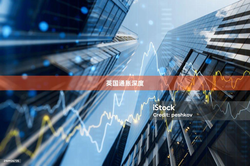 英国通胀深度