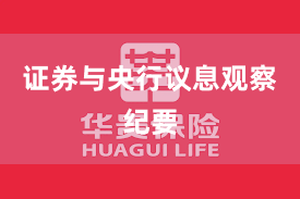 证券与央行议息观察纪要