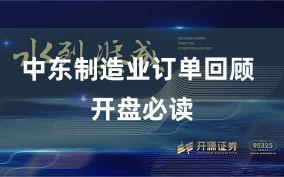 中东制造业订单回顾 开盘必读