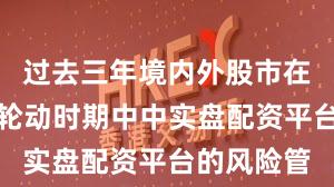 过去三年境内外股市在热点快速轮动时期中中实盘配资平台的风险管
