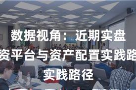 数据视角：近期实盘配资平台与资产配置实践路径