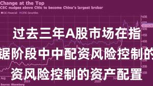 过去三年A股市场在指数反复拉锯阶段中中配资风险控制的资产配置