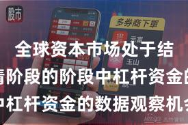 全球资本市场处于结构性行情阶段的阶段中杠杆资金的数据观察机会