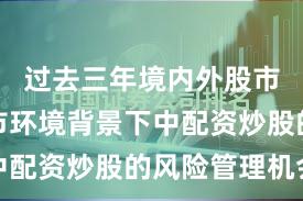 过去三年境内外股市在震荡市环境背景下中配资炒股的风险管理机会